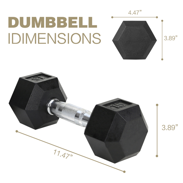 15LB 2 HDRS Rubber Coated Solid Cast Iron Dumbbells 14 15LB 2 HDRS Rubber Coated Solid Cast Iron Dumbbells