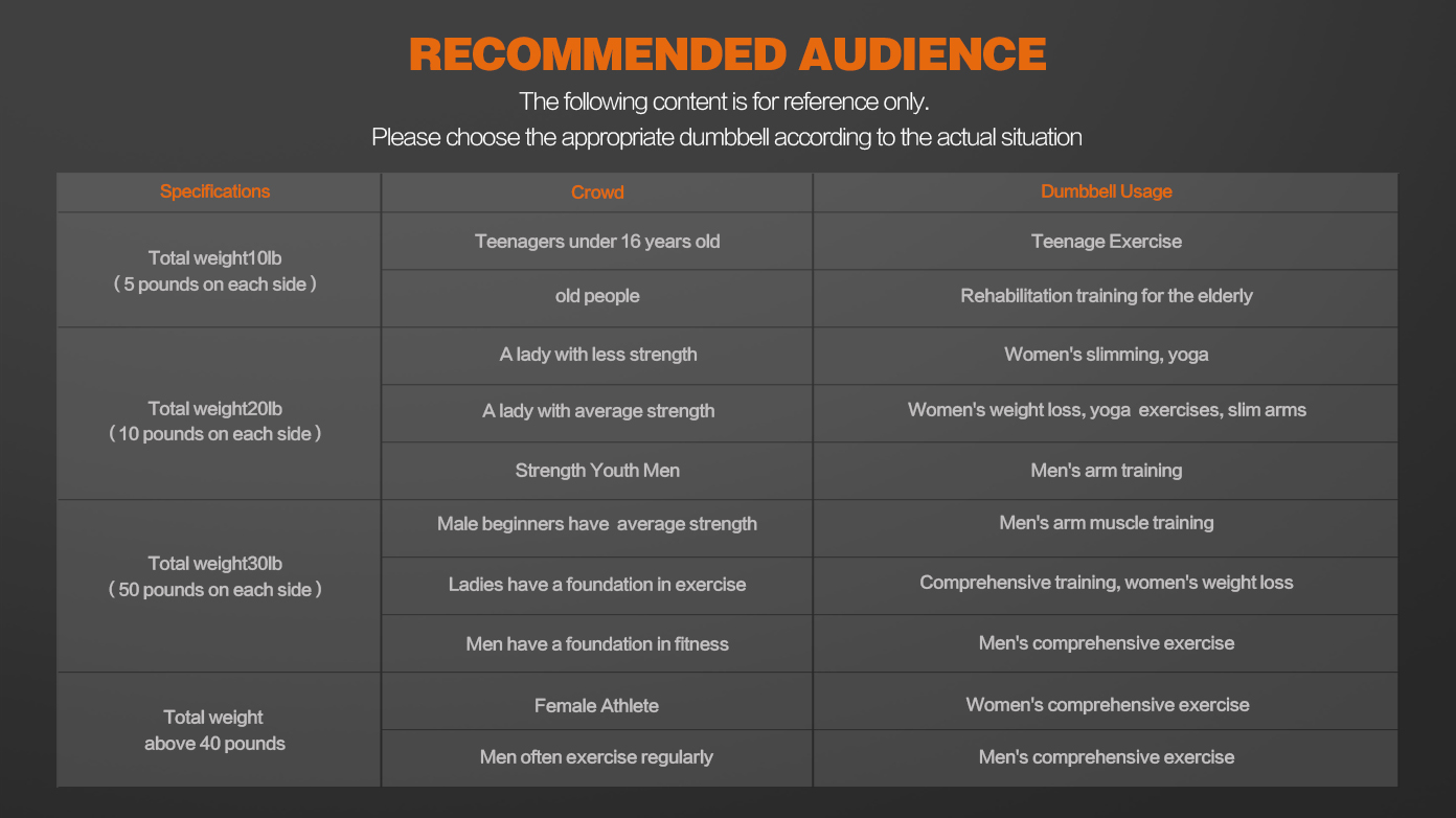 15LB 2 HDRS Rubber Coated Solid Cast Iron Dumbbells 15 15LB 2 HDRS Rubber Coated Solid Cast Iron Dumbbells