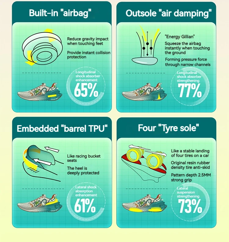 Graffiti Original Ultralight Wear-resistant Sneaker 24 Graffiti Original Ultralight Wear-resistant Sneaker