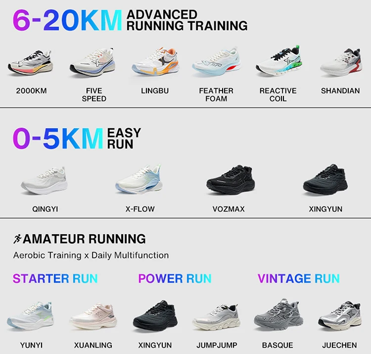 Lightweight Cushioned Wear-Resistant Training Jogging Sneakers 9 Lightweight Cushioned Wear-Resistant Training Jogging Sneakers