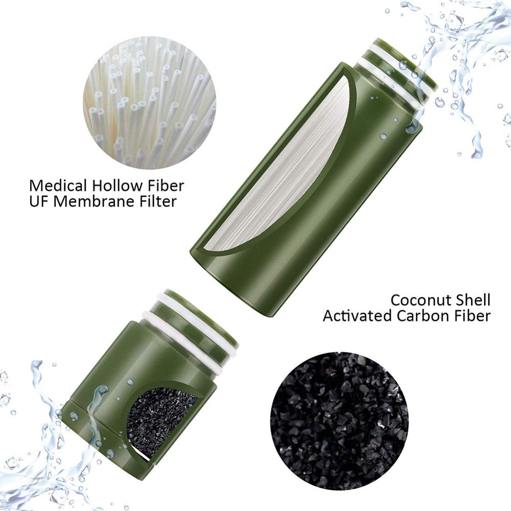 Multistage Outdoor Water Purifier for Emergency Camping Wilderness Survival 11 Multistage Outdoor Water Purifier for Emergency Camping Wilderness Survival