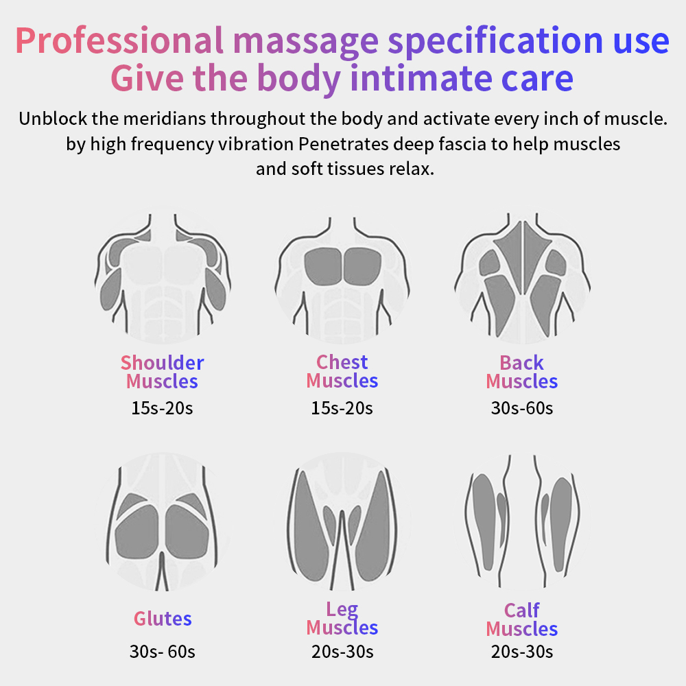 Electric Massage Gun Muscle Pistol Body Shoulder Neck Massager Mini Lcd Fascia Gun Deep Tissue Portable Face Fitness Gun Therapy 17 Electric Massage Gun Muscle Pistol Body Shoulder Neck Massager Mini Lcd Fascia Gun Deep Tissue Portable Face Fitness Gun Therapy