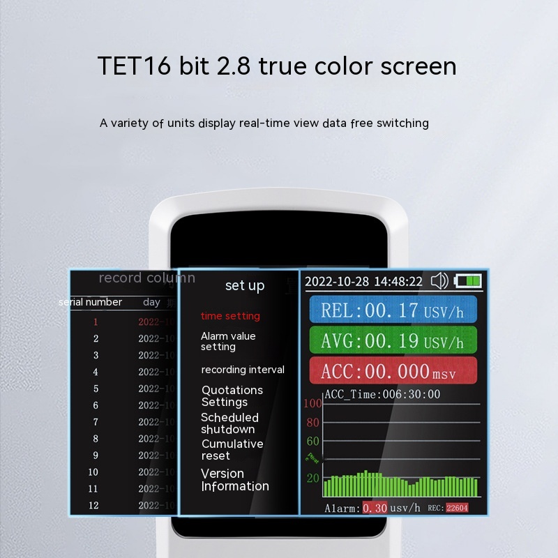 Portable Nuclear Radiation Detector Ionising Radiation Contamination 11 Portable Nuclear Radiation Detector Ionising Radiation Contamination