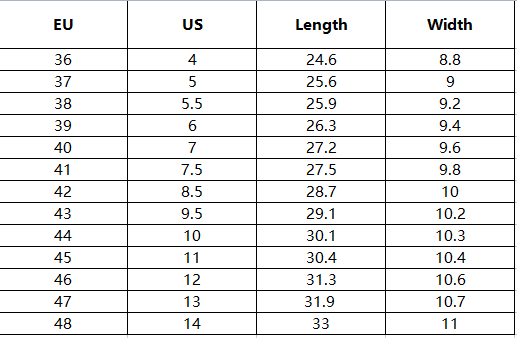 Inline Skates For Men And Women 7 Inline Skates For Men And Women