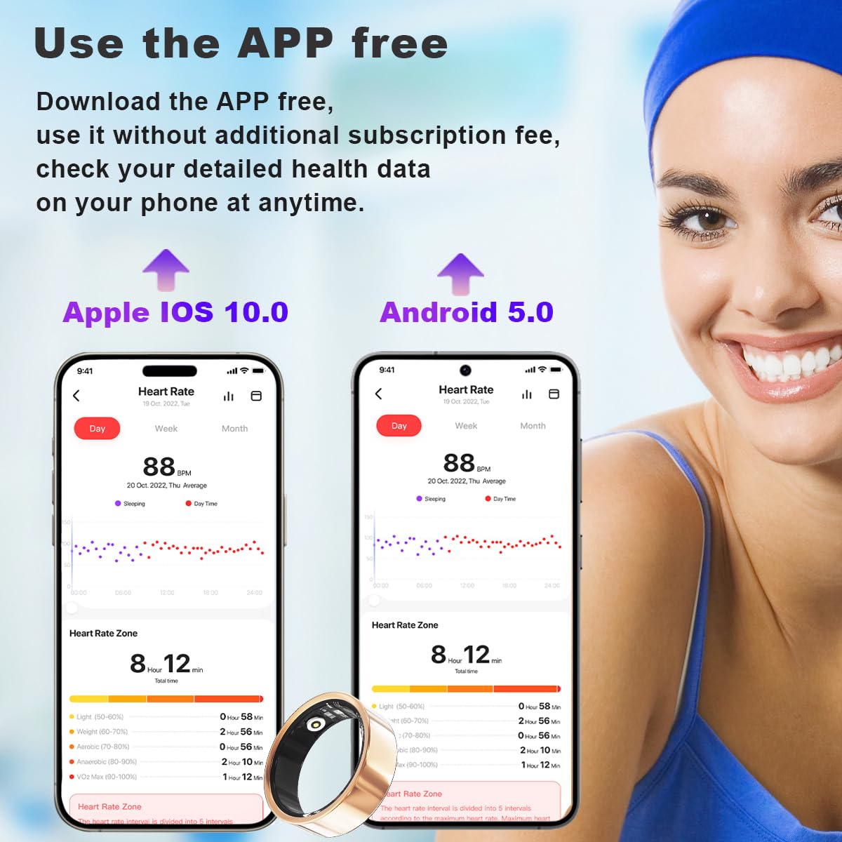 Health Smart Ring, Fitness Tracker, With Heart Rate, Blood Oxygen, Heart Rate Variability, Sleep Monitoring, Step Count, IP68 Compatible With IPhone And Android, No Subscription Fee Required 16 Health Smart Ring, Fitness Tracker, With Heart Rate, Blood Oxygen, Heart Rate Variability, Sleep Monitoring, Step Count, IP68 Compatible With IPhone And Android, No Subscription Fee Required