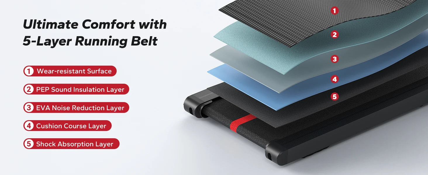 2-in-1 Folding Under Desk Treadmill – Smart Walking Pad with APP & Remote Control 15 2-in-1 Folding Under Desk Treadmill – Smart Walking Pad with APP & Remote Control