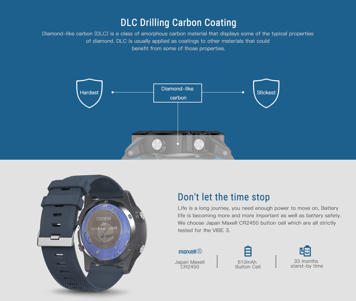 Tactical Smart Watch 28 undefined