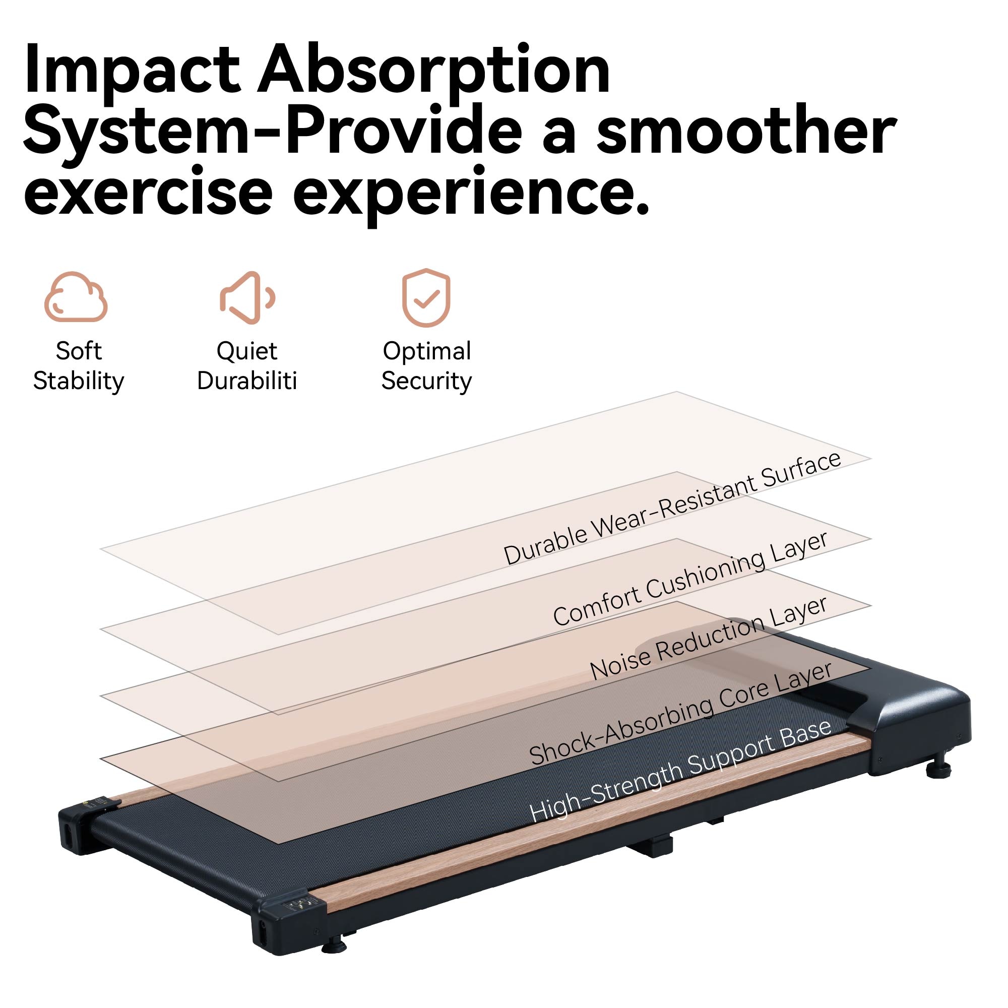 2.25HP Under Desk Treadmill, Portable Wood Walking Pad For Home & Office, Compact Running & Walking Machine With Remote Control, LED Display, Black 10 2.25HP Under Desk Treadmill, Portable Wood Walking Pad For Home & Office, Compact Running & Walking Machine With Remote Control, LED Display, Black