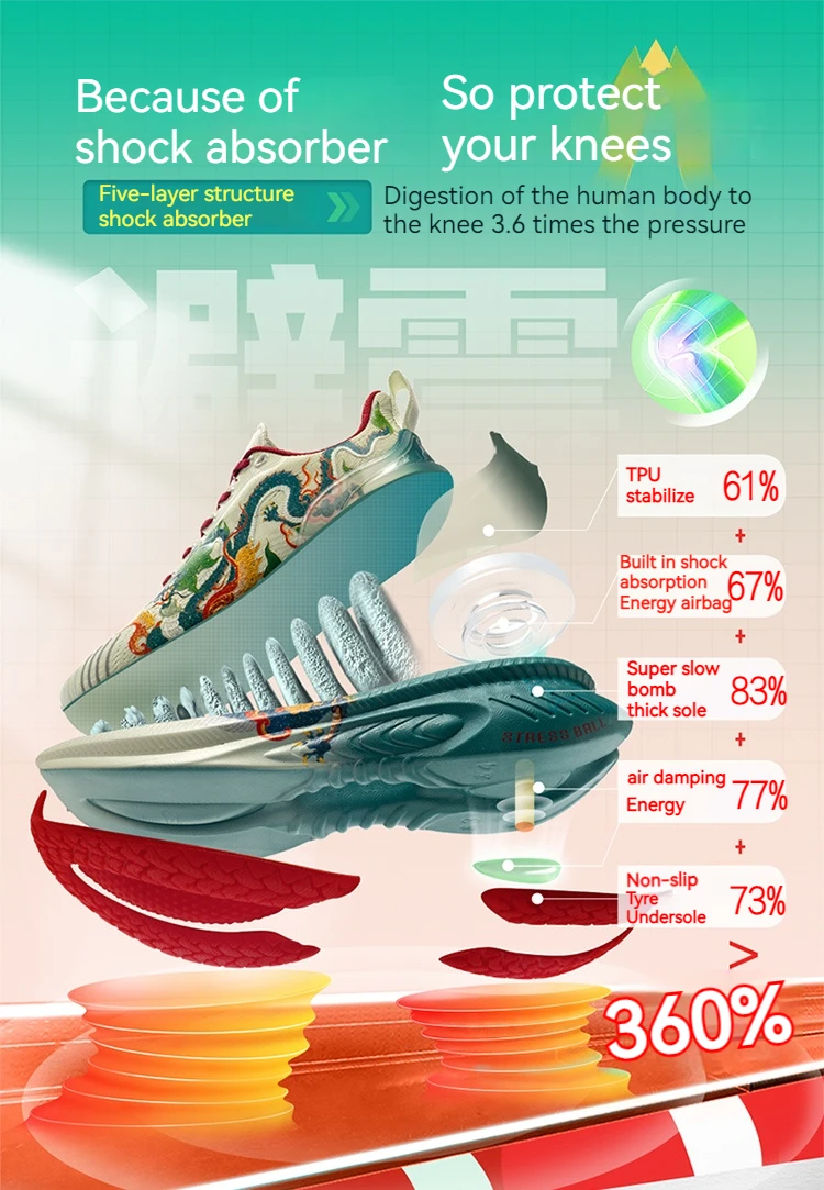 Graffiti Original Ultralight Wear-resistant Sneaker 60 Graffiti Original Ultralight Wear-resistant Sneaker