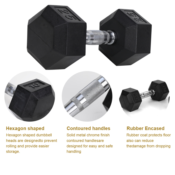 15LB 2 HDRS Rubber Coated Solid Cast Iron Dumbbells 27 15LB 2 HDRS Rubber Coated Solid Cast Iron Dumbbells