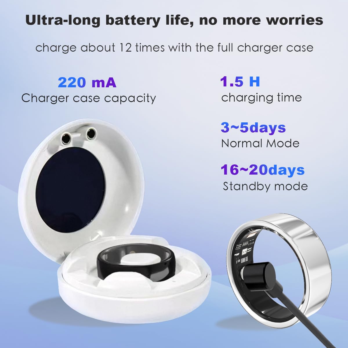 Health Smart Ring, Fitness Tracker, With Heart Rate, Blood Oxygen, Heart Rate Variability, Sleep Monitoring, Step Count, IP68 Compatible With IPhone And Android, No Subscription Fee Required 13 Health Smart Ring, Fitness Tracker, With Heart Rate, Blood Oxygen, Heart Rate Variability, Sleep Monitoring, Step Count, IP68 Compatible With IPhone And Android, No Subscription Fee Required
