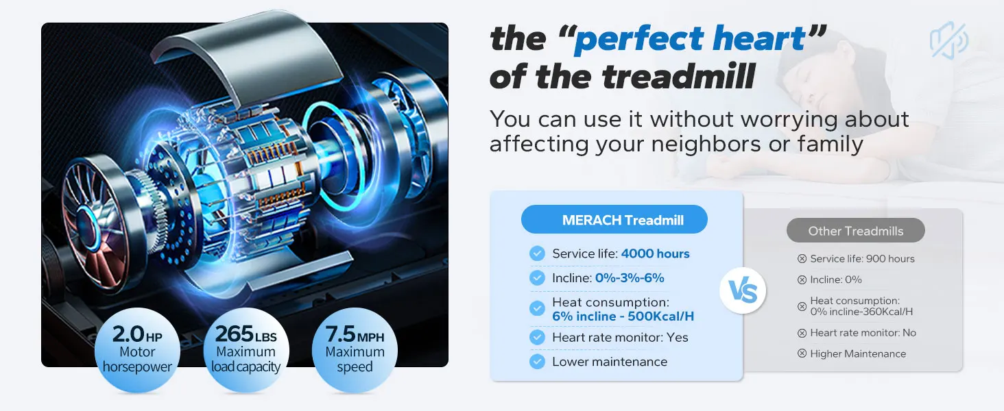 Foldable Treadmill with Incline – Quiet Running with Shock Absorption & Heart Rate Monitor 11 Foldable Treadmill with Incline – Quiet Running with Shock Absorption & Heart Rate Monitor