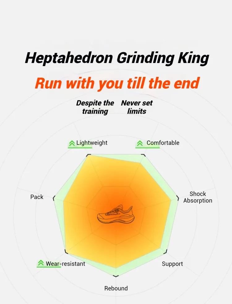 Lightweight Cushioned Wear-Resistant Training Jogging Sneakers 16 Lightweight Cushioned Wear-Resistant Training Jogging Sneakers