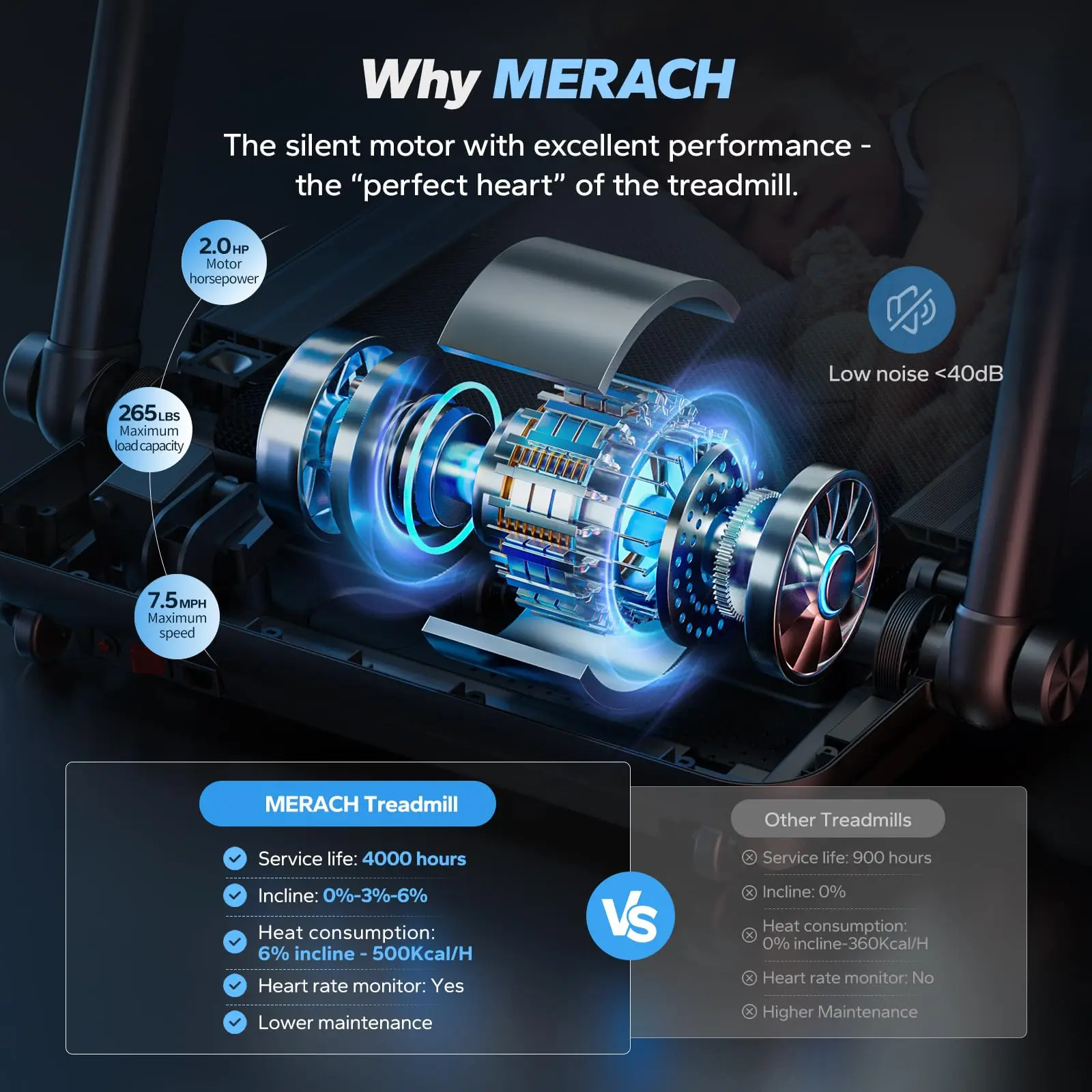 Foldable Treadmill with Incline – Quiet Running with Shock Absorption & Heart Rate Monitor 15 Foldable Treadmill with Incline – Quiet Running with Shock Absorption & Heart Rate Monitor