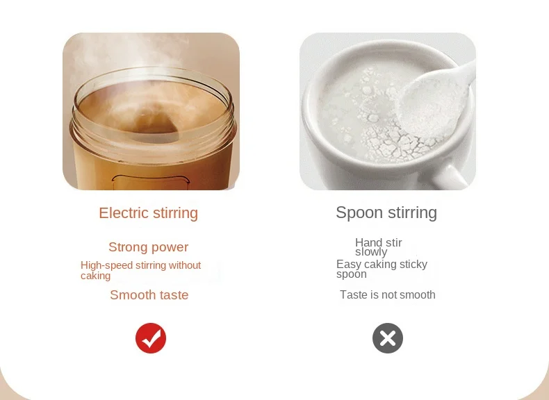 Xiaomi Self-Stirring Shaker Cup USB Charging Shaker 13 Xiaomi Self-Stirring Shaker Cup USB Charging Shaker