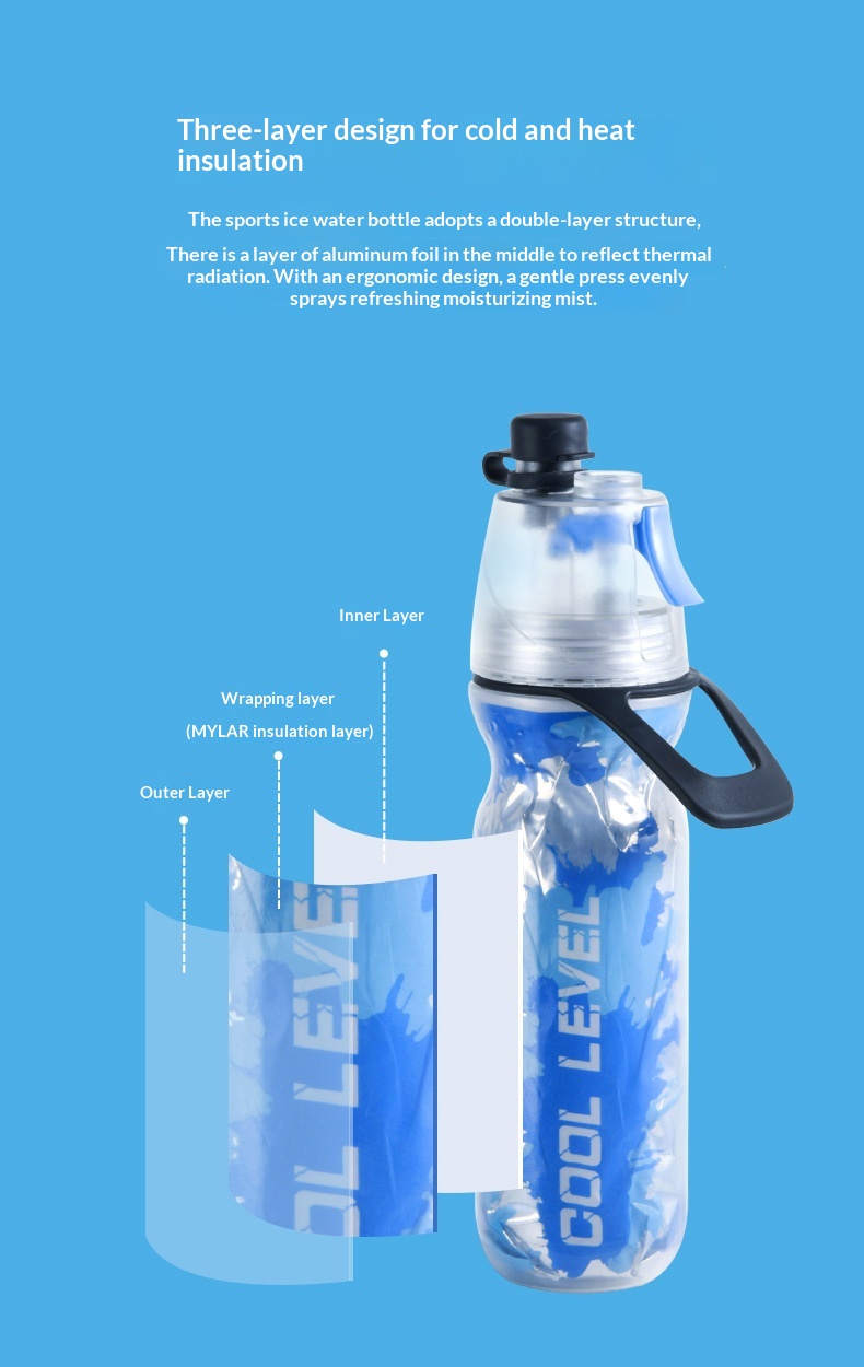 2-in-1 Misting Water Bottle - 500ml Insulated Sport Spray 14 2-in-1 Misting Water Bottle - 500ml Insulated Sport Spray