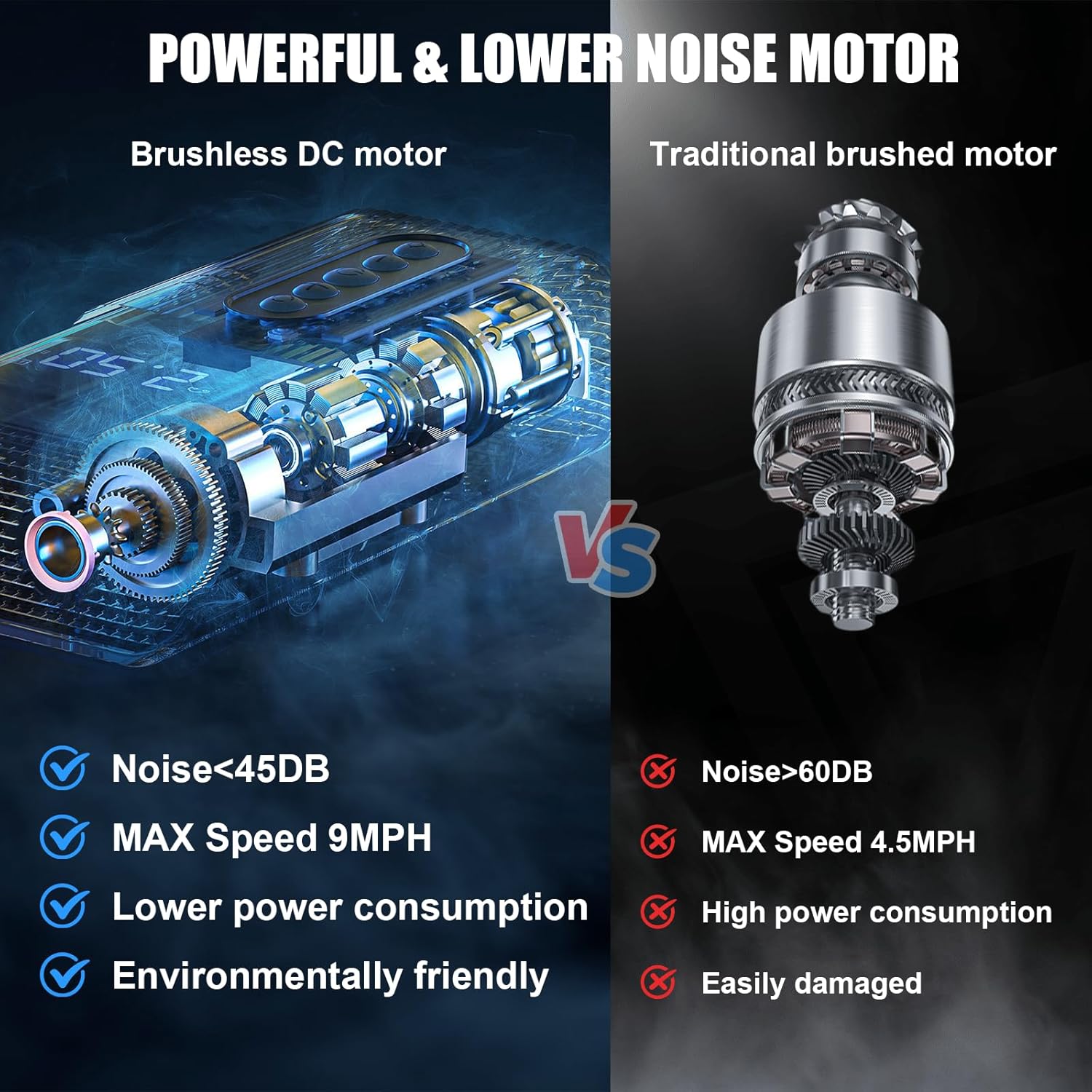 Foldable Treadmill 2.5HP Treadmill Under Desk 300 Lbs Capacity 2-in-1 With Remote Controller For Home Office 14 Foldable Treadmill 2.5HP Treadmill Under Desk 300 Lbs Capacity 2-in-1 With Remote Controller For Home Office