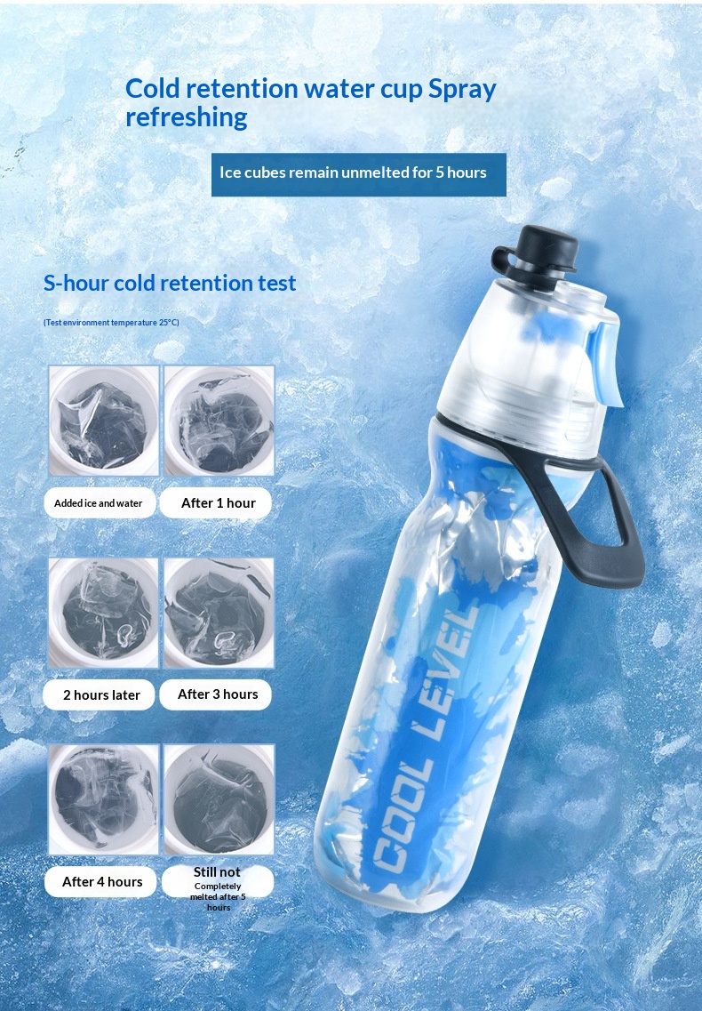 2-in-1 Misting Water Bottle - 500ml Insulated Sport Spray 32 2-in-1 Misting Water Bottle - 500ml Insulated Sport Spray