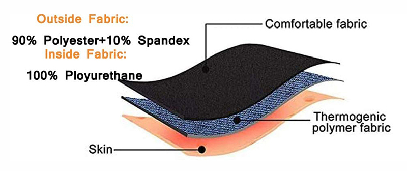 Fitness Corset Men's Shapewear Heat Trapping Shirt Sweat Body Shaper Vest Bodysuit 28 Fitness Corset Men's Shapewear Heat Trapping Shirt Sweat Body Shaper Vest Bodysuit