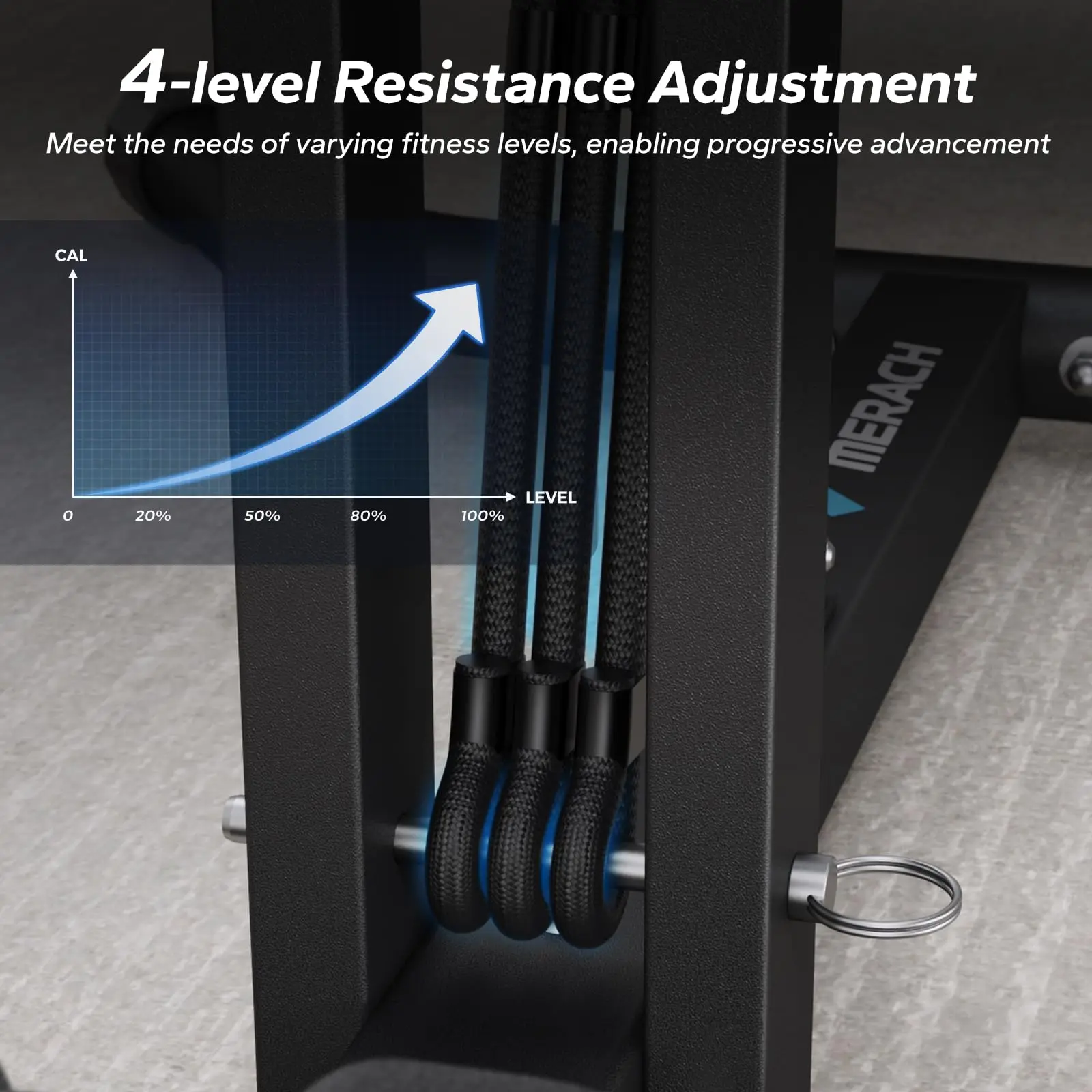 Deep Squat Machine Adjustable Glutes Trainer Machine Core Leg Push Up Workout Machine Multifunctional Buttocks Machine 10 Deep Squat Machine Adjustable Glutes Trainer Machine Core Leg Push Up Workout Machine Multifunctional Buttocks Machine