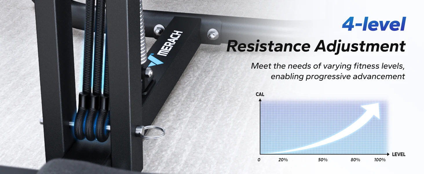 Deep Squat Machine Adjustable Glutes Trainer Machine Core Leg Push Up Workout Machine Multifunctional Buttocks Machine 6 Deep Squat Machine Adjustable Glutes Trainer Machine Core Leg Push Up Workout Machine Multifunctional Buttocks Machine