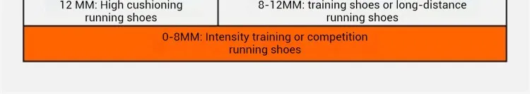 Lightweight Cushioned Wear-Resistant Training Jogging Sneakers 77 Lightweight Cushioned Wear-Resistant Training Jogging Sneakers