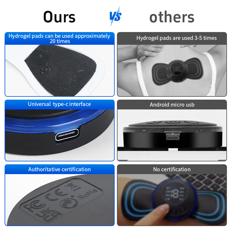 Mini Massage Cervical Massager Patch 8 Modes 19 Gears 9 Mini Massage Cervical Massager Patch 8 Modes 19 Gears