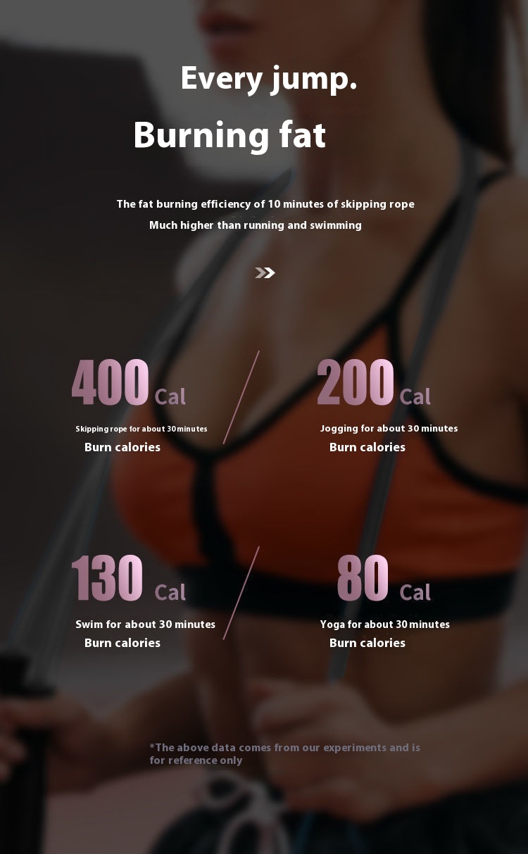 Plastic Handle Fitness Rope 19 Plastic Handle Fitness Rope