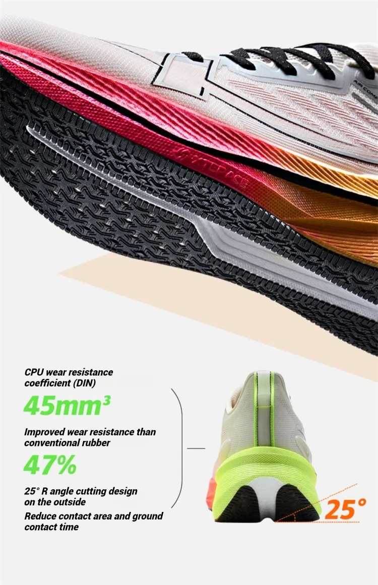 Lightweight Cushioned Wear-Resistant Training Jogging Sneakers 19 Lightweight Cushioned Wear-Resistant Training Jogging Sneakers