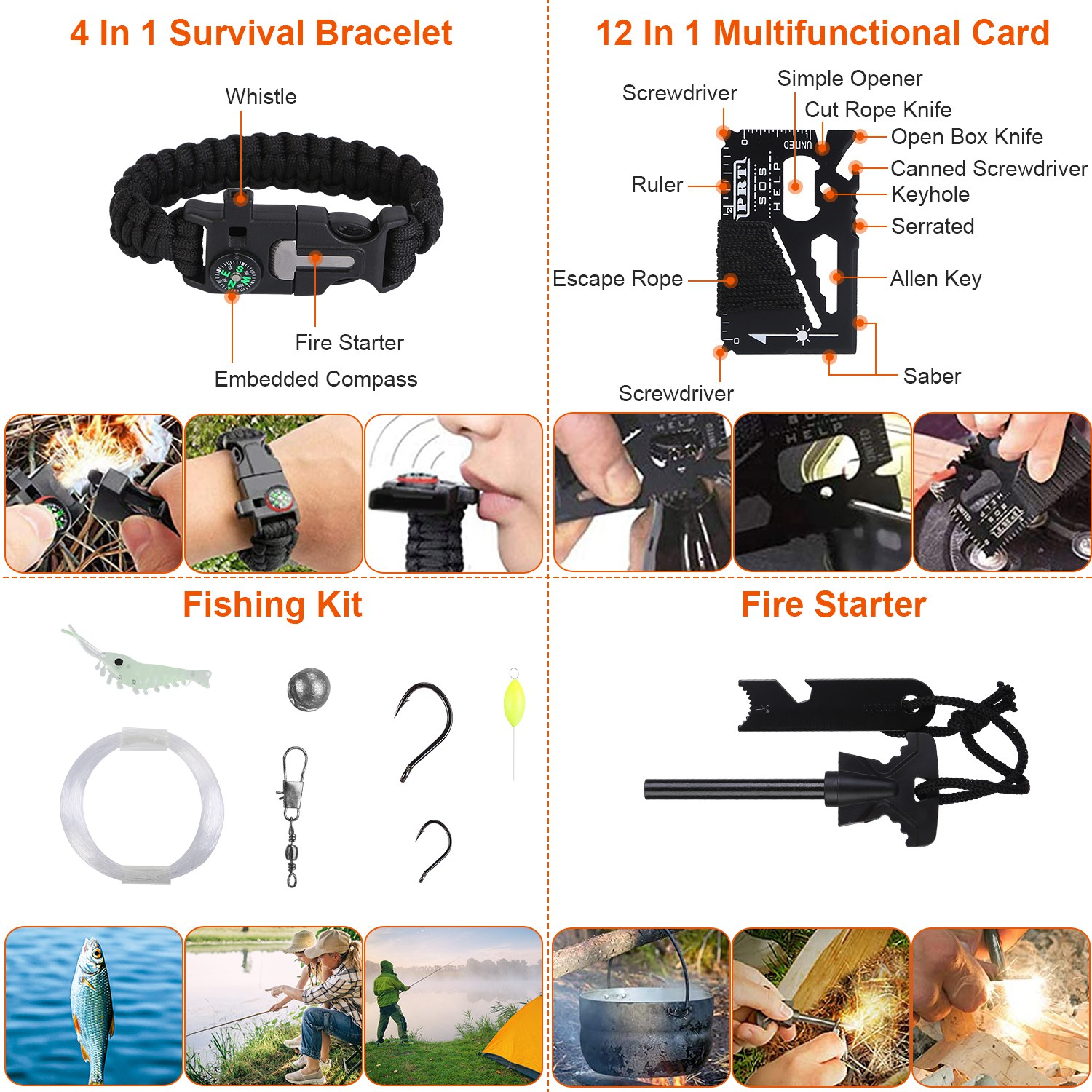 125 In 1 Professional Survival Kit 32 125 In 1 Professional Survival Kit