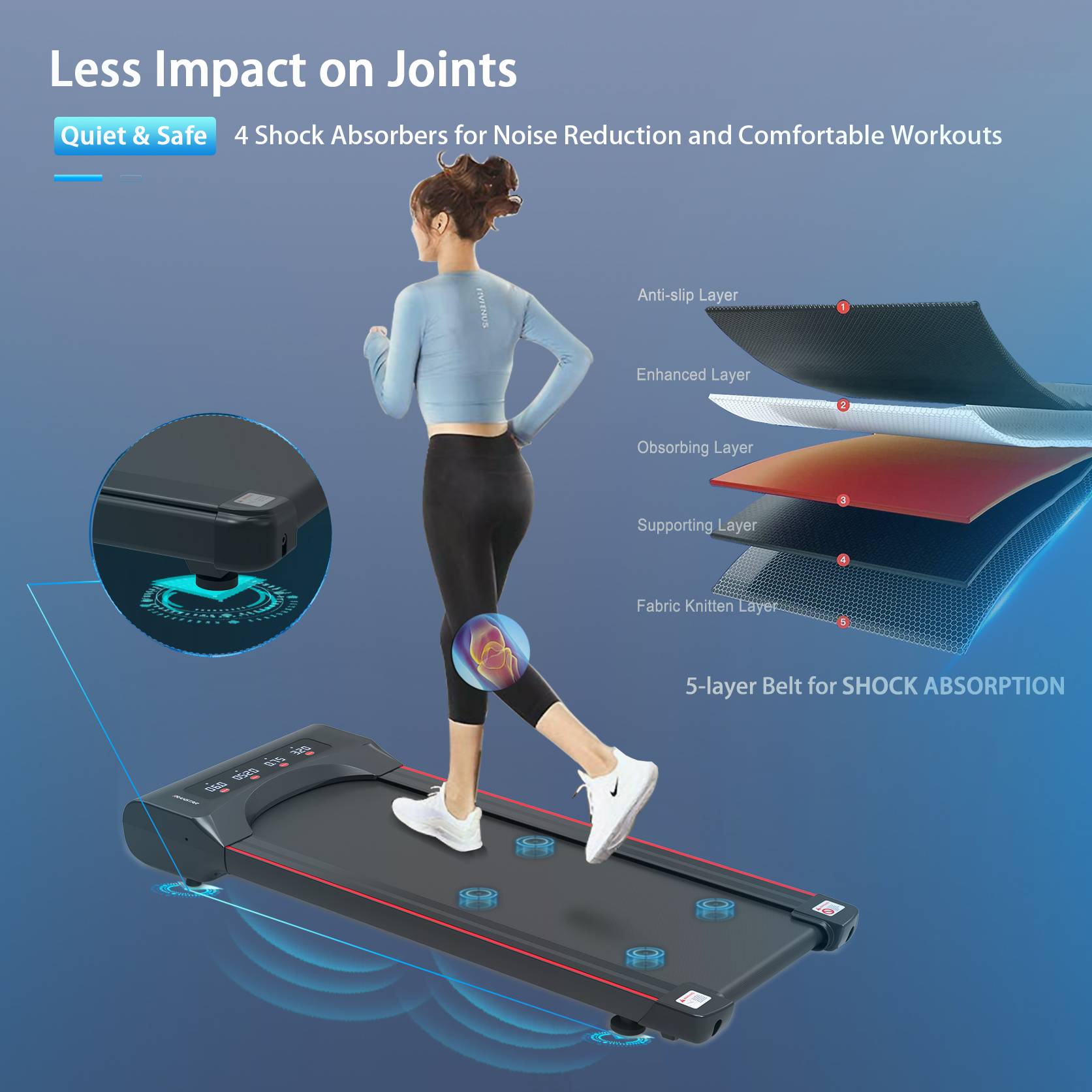 Under Desk Treadmill Machine Walking Pad For Home Office 47 Under Desk Treadmill Machine Walking Pad For Home Office