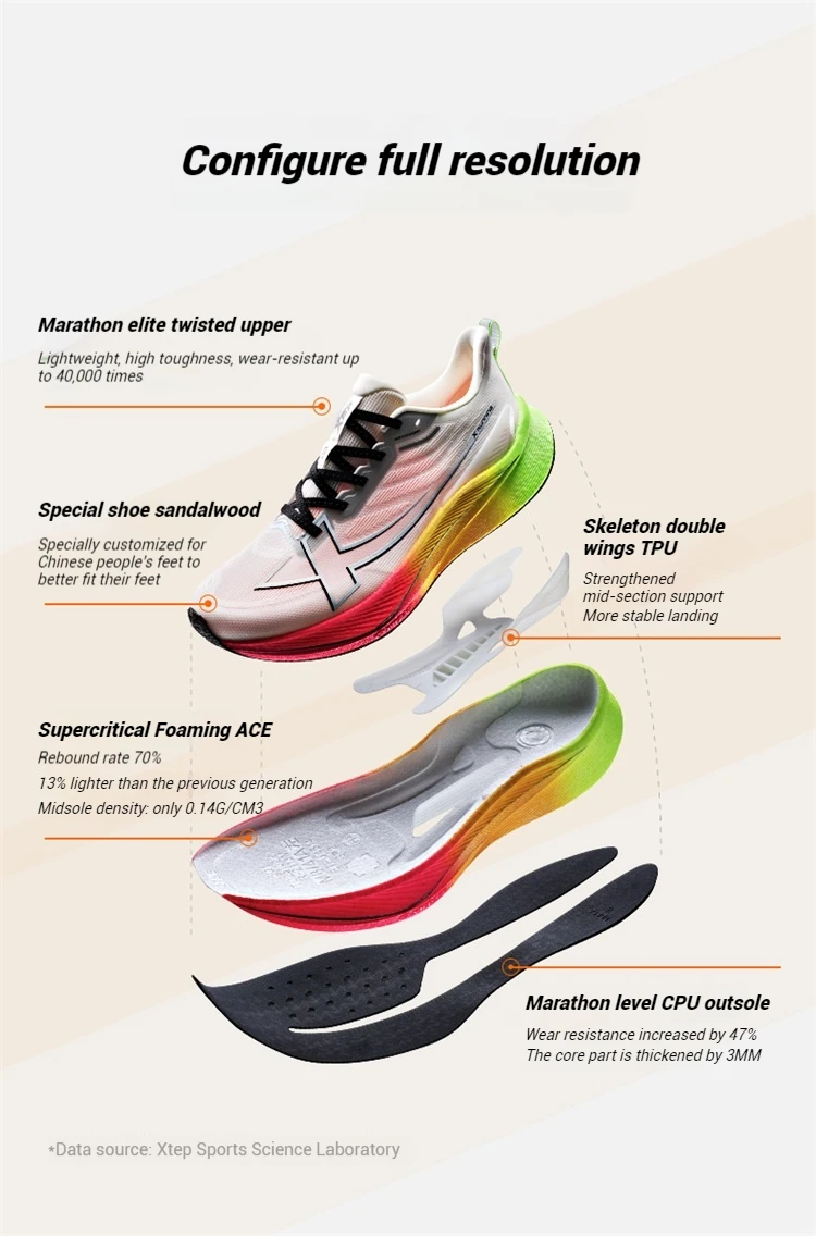 Lightweight Cushioned Wear-Resistant Training Jogging Sneakers 65 Lightweight Cushioned Wear-Resistant Training Jogging Sneakers
