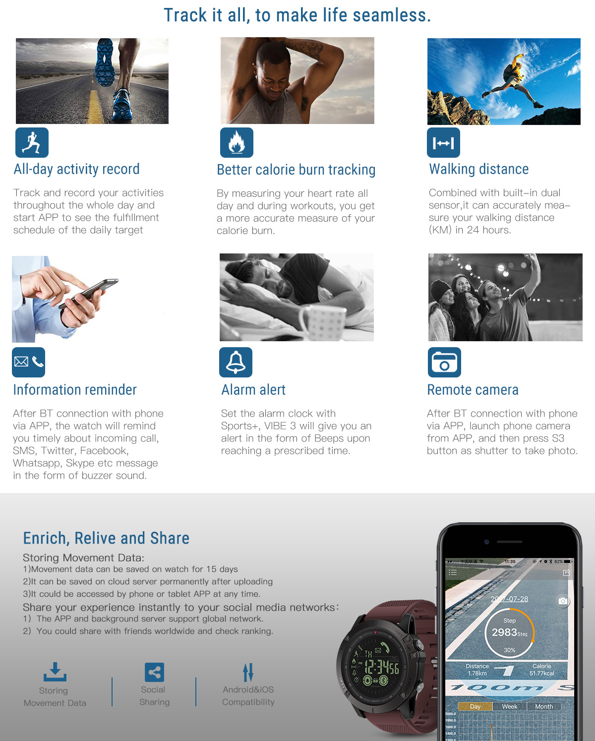 Tactical Smart Watch 29 undefined