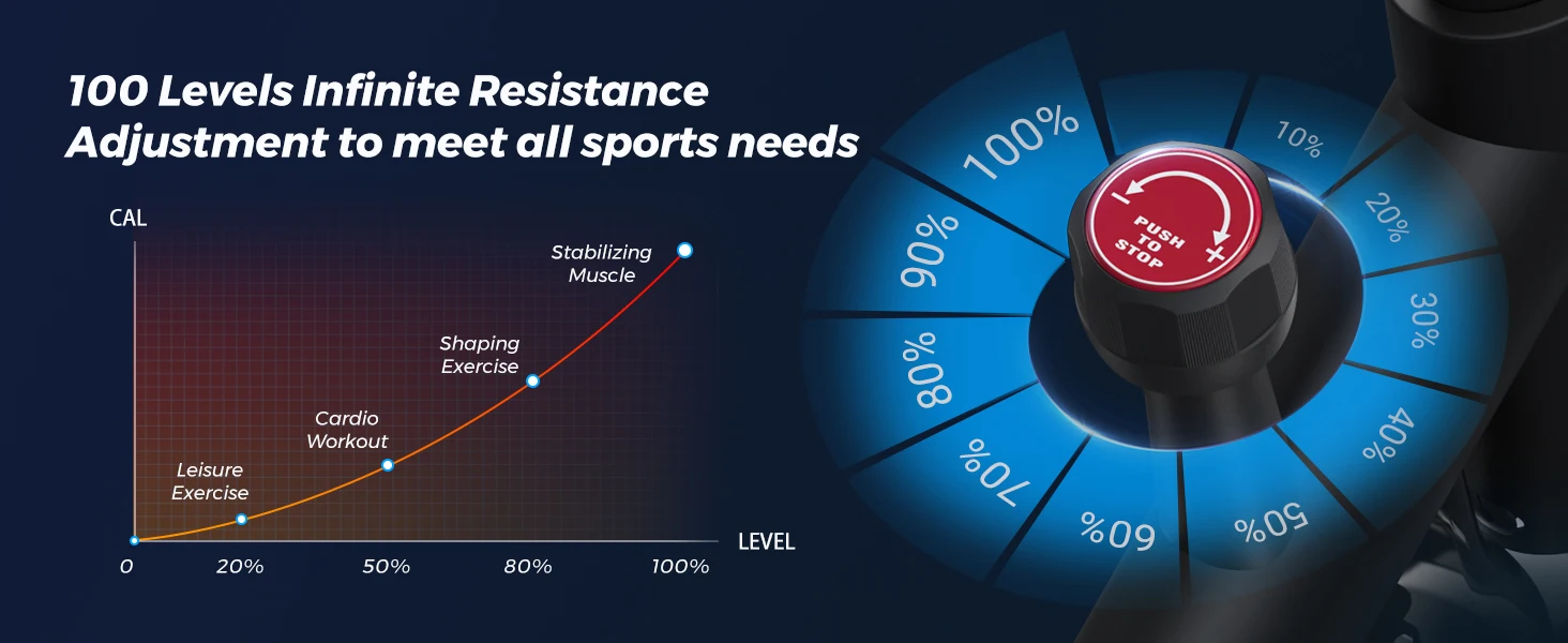 Low Noise Stationary Exercise Bike – Indoor Cycling with Tablet Mount & 270LB Capacity 13 Low Noise Stationary Exercise Bike – Indoor Cycling with Tablet Mount & 270LB Capacity