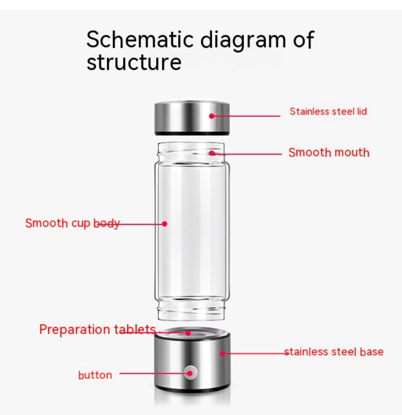 Fitness Eddy Portable Hydrogen Water Bottle – SPE PEM Hydrogen-Rich Water Generator 30 Fitness Eddy Portable Hydrogen Water Bottle – SPE PEM Hydrogen-Rich Water Generator
