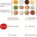 Xiaomi Self-Stirring Shaker Cup USB Charging Shaker - Image 6