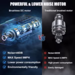 Foldable Treadmill 2.5HP Treadmill Under Desk 300 Lbs Capacity 2-in-1 With Remote Controller For Home Office - Image 2