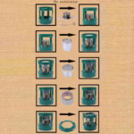 Camping kerosene stove - Image 6