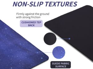 Fitness Eddy 54 Fitness Eddy