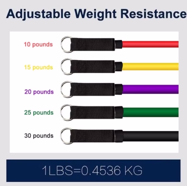 Rally resistance band fitness equipment - Image 6