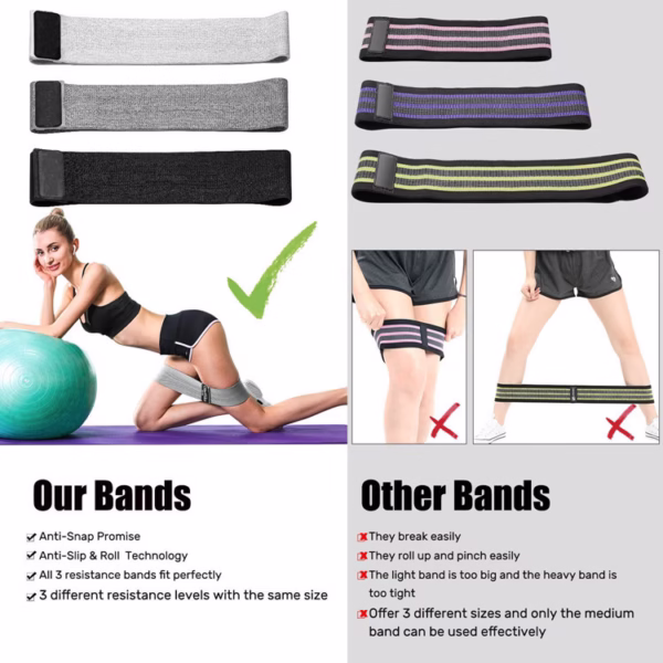 Fitness equipment elastic band hip ring - Image 3