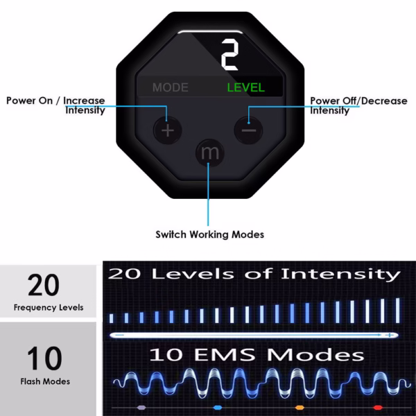 Rechargeable Home Fitness Belt Abdominal Patch - Image 7