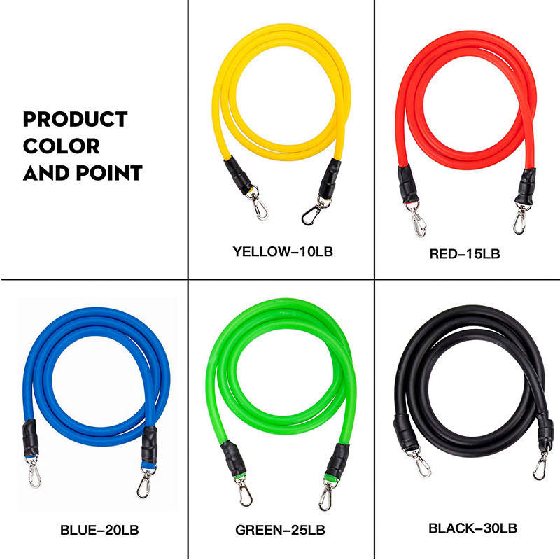 Elastic Rope Resistance Band Set – photo 9