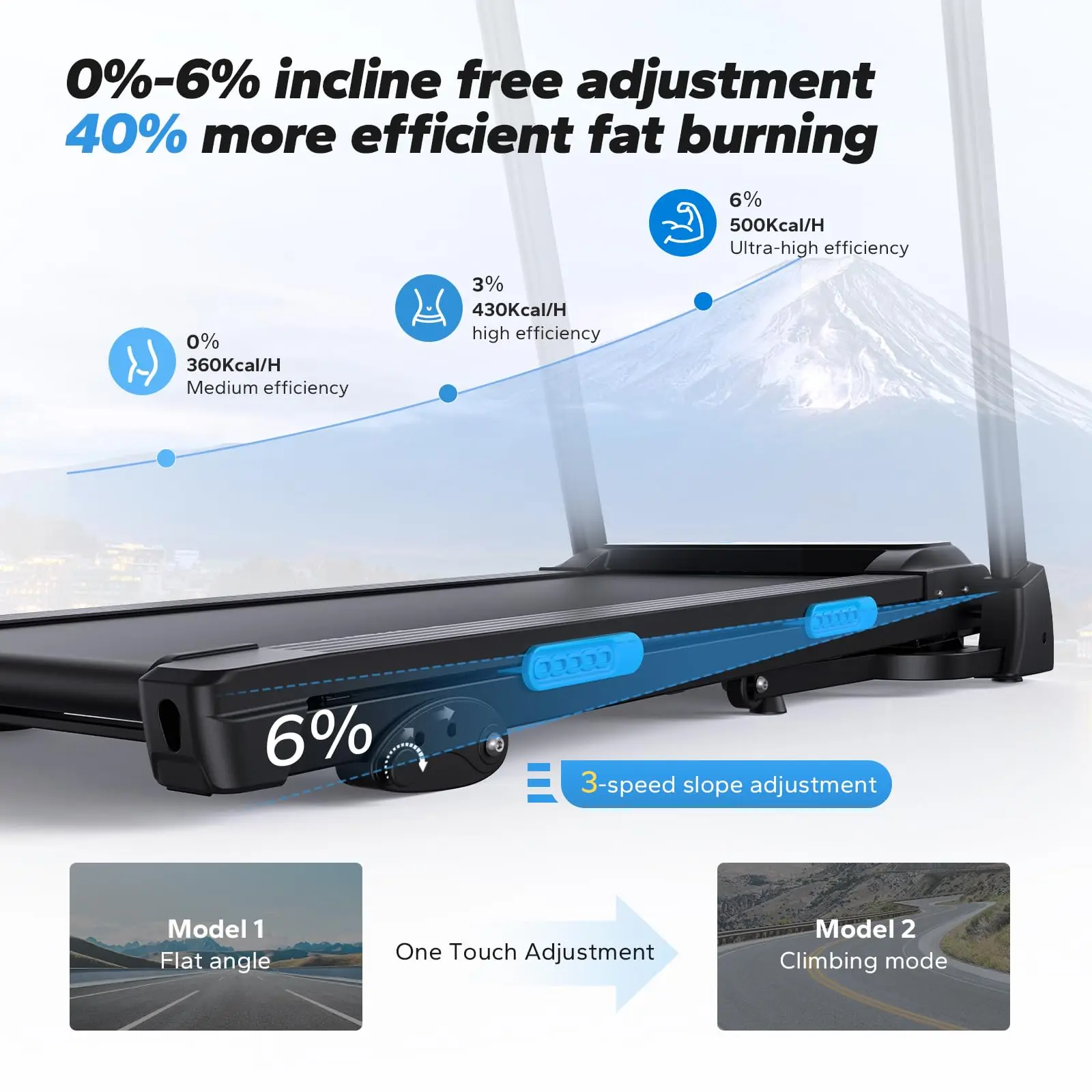 Foldable Treadmill with Incline – Shock Absorption & Heart Rate Monitor 28 Foldable Treadmill with Incline – Shock Absorption & Heart Rate Monitor