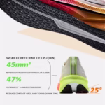 Lightweight Cushioned Wear-Resistant Training Jogging Sneakers - Image 2