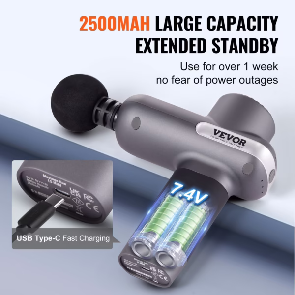 Deep Tissue, Percussion Muscle Massage Gun - With 5 Speed Levels & 6 Massage Heads, For Pain Relief & Muscle Relaxation