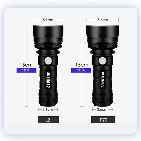Strong Focusing Led  Flashlight- Rechargeable Xenon Lamp