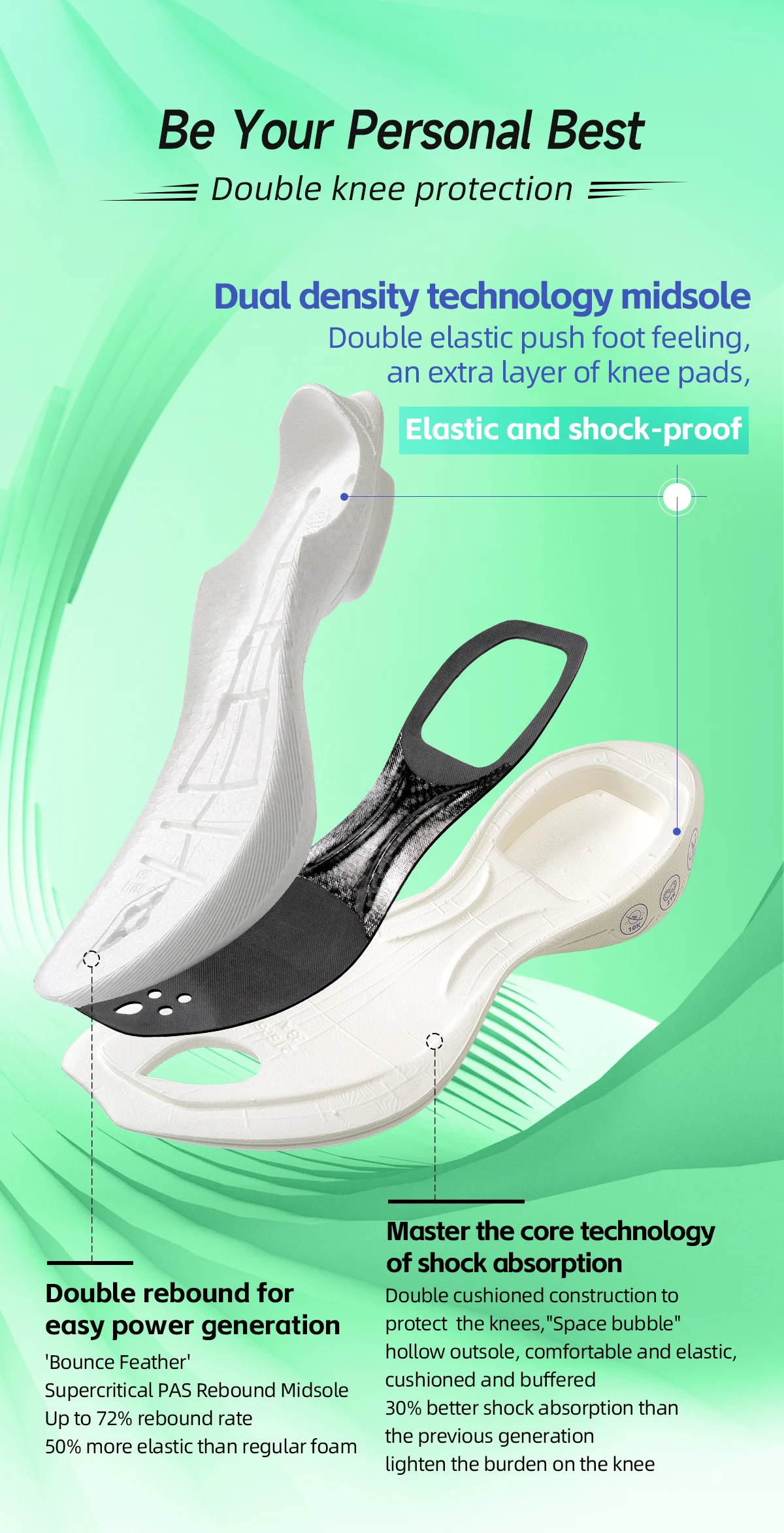 Ultra-light Rebound Athletic Sneakers 12 Ultra-light Rebound Athletic Sneakers