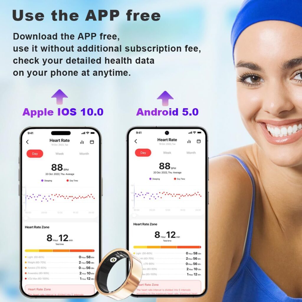 Smart Health Ring – Fitness Tracker with Heart Rate & Sleep Monitor 26 Smart Health Ring – Fitness Tracker with Heart Rate & Sleep Monitor