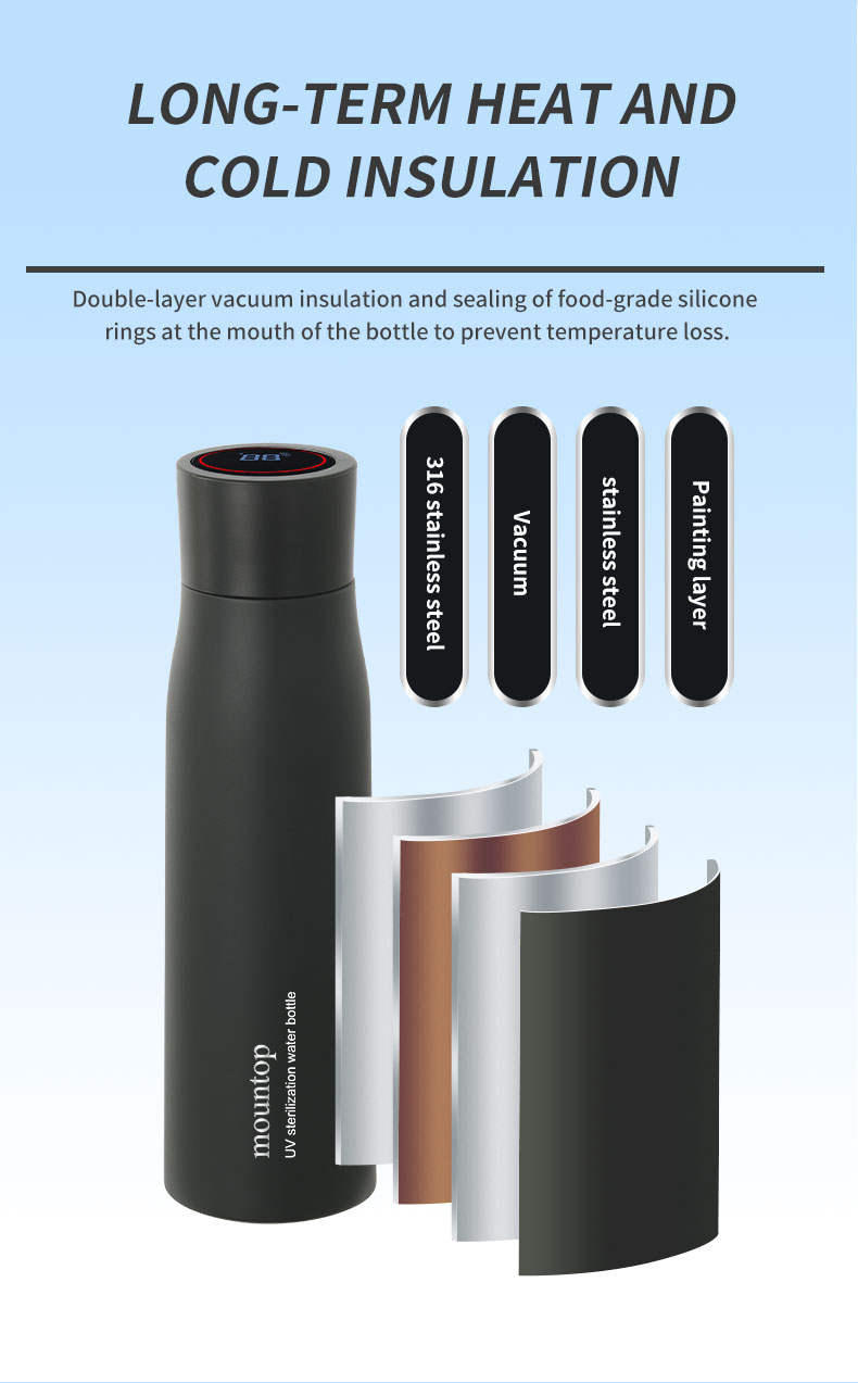 Precision-Tech Thermal Bottle – Smart LED Temperature Display Vacuum Tumbler
